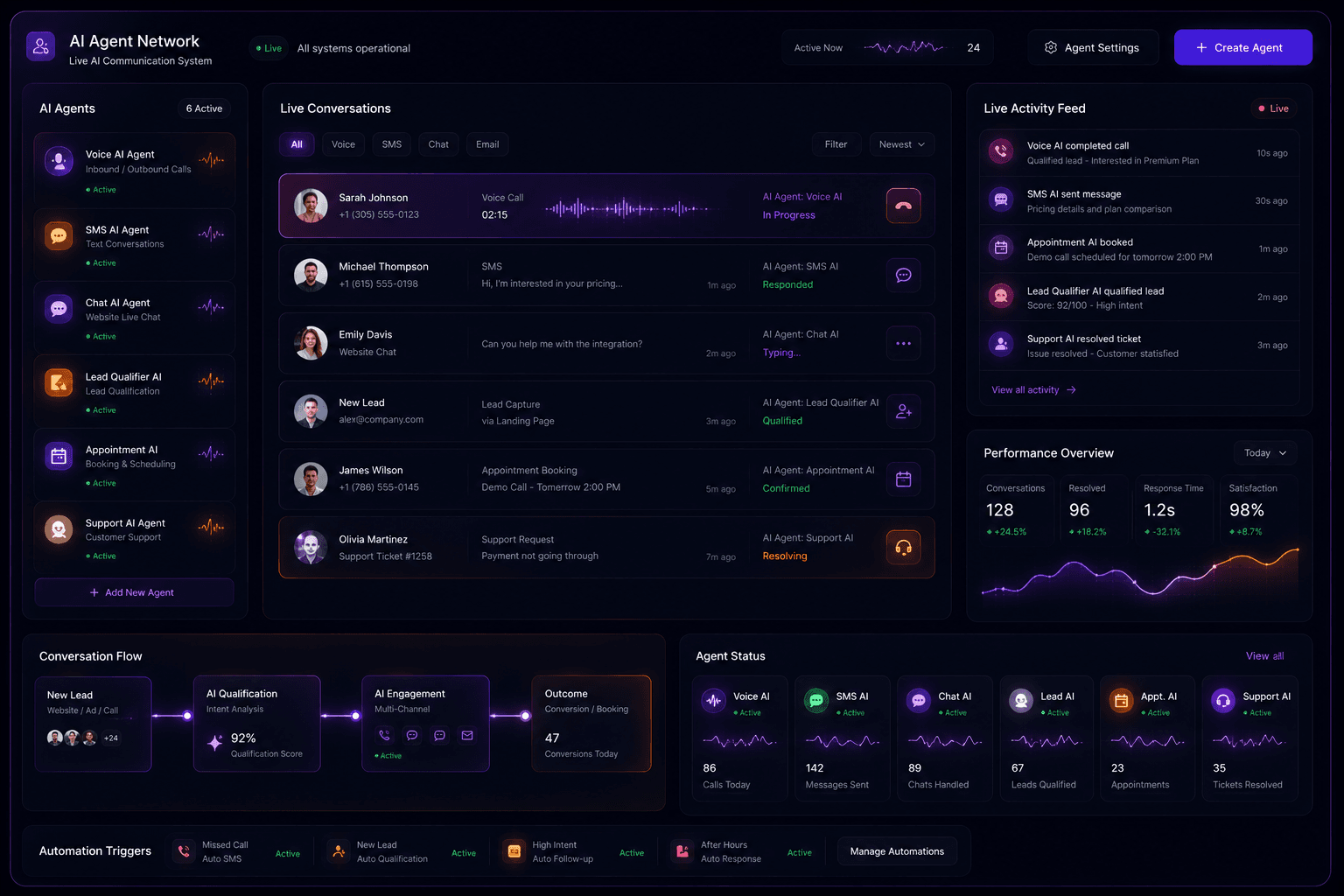 AI agent system interface visual