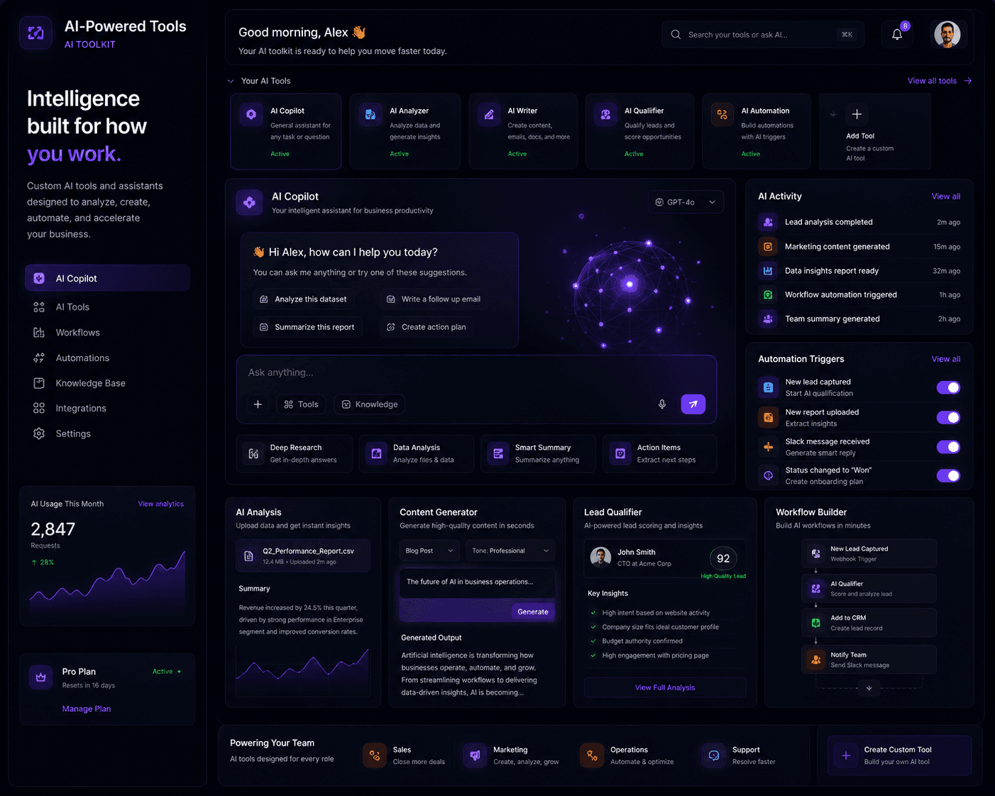 AI-powered tools interface visual