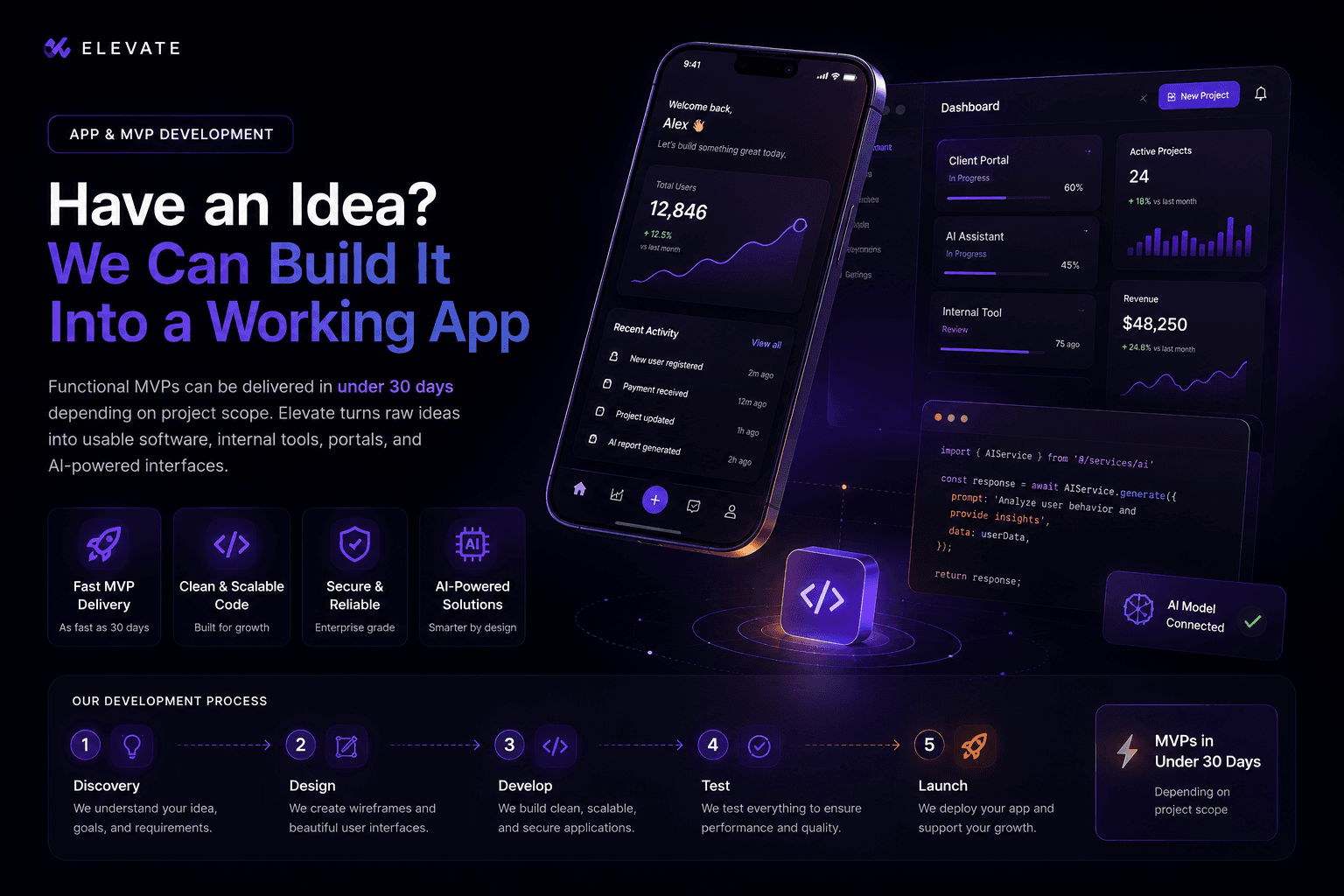 App and MVP development system visual